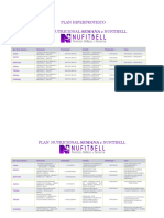 Plan Nutriconal Hiperproteico