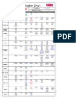 US PT Selection Guide 08302013