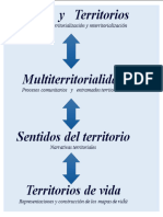 Lec 1geografias Comunitarias Jimenez Ps 41-55 Leida J