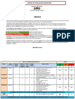 Rapport Cm2