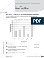 Tablas y Gráficos: Refuerzo