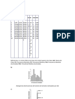 Estadistica