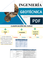 Clasificación de Suelo - Instituto