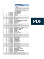 Registered Student List Wipro TalentNext Program 2024