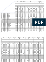 Attendance & Salary Slip (Fabrication