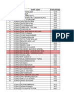 Kode Akses Kelas 10