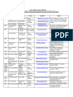 List of IRPs SAIL Medicalim Scheme-2024-25