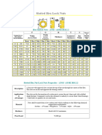 Spec ANSI B18.2.2