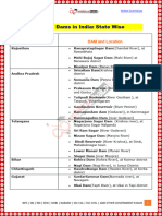 LIST of DAMs in India PDF