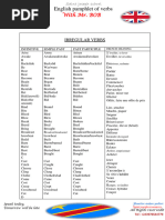 Pamphlet of Regular and IRREGULAR VERBS