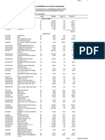 Precios y Cantidades de Recursos Requeridos: Fecha