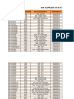 Base de Datos de Ii Ee 2024