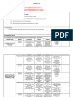 EIM CORE 3 Session Plan