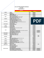 PMD Pricelist Juli 2024