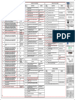 Schedule of Finishes