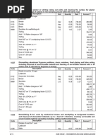 Total 470.59 - Y: 0101 Bhisti Day 0.07) 816.00 57.12