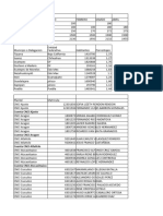 Tarea Computo