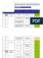 F1 I2 PE22 PE 02 Matriz Ambiental OD