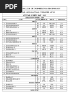 Sports Day Winners List Athletics