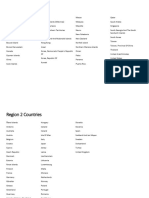 Country Region Mapping