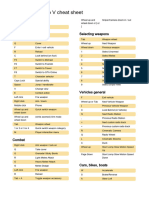 Grand Theft Auto V Gta 5 Shortcuts