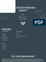 Market Structure Masterclass - Supply & Demand