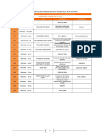 Syllabus INGLES II