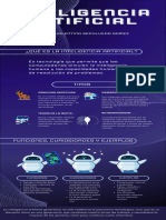 Infografía Inteligencia Artificial