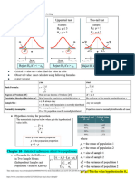 Stats Final Cheat Sheet PDF