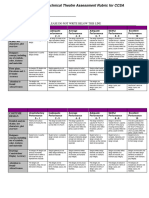 Technical Theatre Assessment Rubric