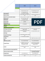 Jadwal Dokter Poliklinik Juni 2024-1