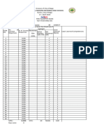 Item Analysis Q1