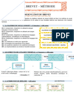 Dossier Méthodologie Brevet