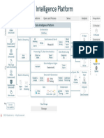 Reference Architecture Databricks Generic