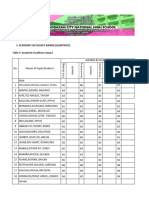 Print 2019-2020 Rank Forms 10 Archimedes