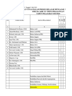 Data Guru Buat Psaj