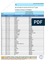 Candidats Epreuve Ecrite 1ere Annee GE - 24 25