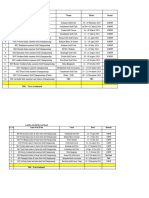 Tour Calendar 2024 As On 19 June 2024