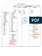 Verb Patterns Infinitives and Gerunds