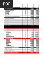 HNC Final