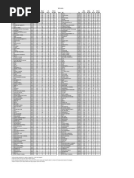 July-24 Cable Ranker