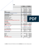 Modelo de Apuração Lucro Real - Estimativa - Suspensão e Redução 2