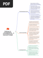 Mudanças Na Conjugalidade e Parentalidade Após Separação Conjugal