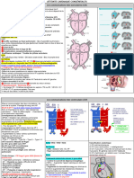 Atteinte Cardiaque Congénitales