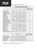 Tabal de Medidas Prfe Cnsuel