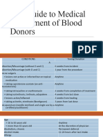 A Z Guide To Medical Assessment of Blood Donors