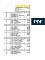 Anti Ragging Affidavit