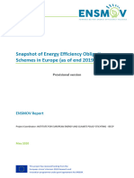 Snapshot of Energy Efficiency Obligation