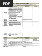 ANEXO 13 - Prazos de Validade para Licença de Operação