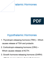 Pituitary Hormone